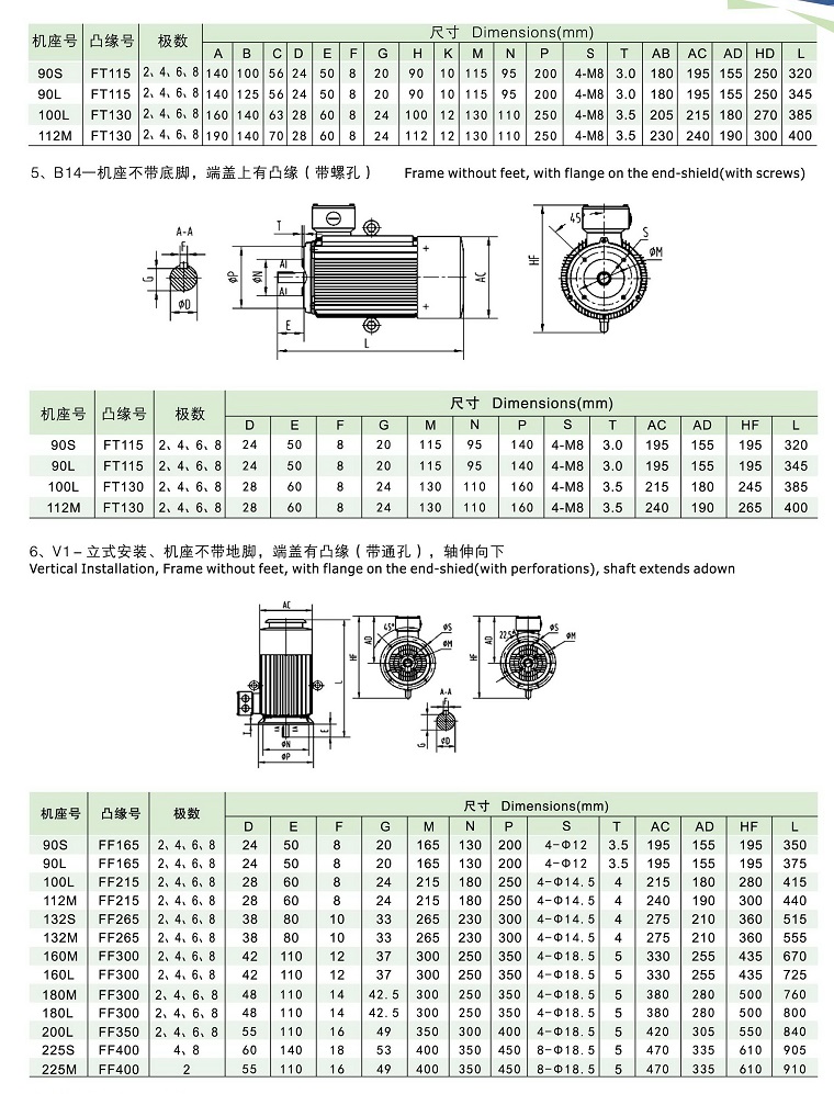 YE2ϵиЧஐ늄әC(j)bͳߴ3